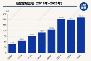 比塞克：虽然是后卫但我喜欢进攻 要尝试向有经验的队友们学习